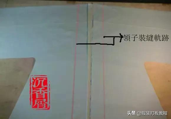 服装新手怎么创业,服装基本功怎么做