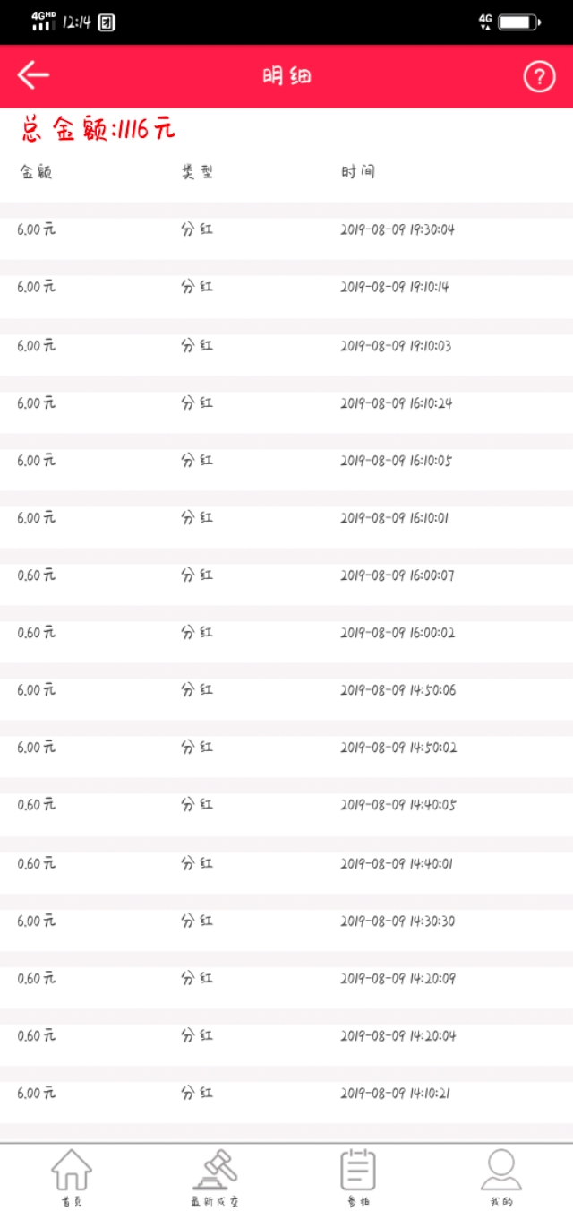 正规手机上网兼职赚钱,怎么样挣钱正规兼职网站