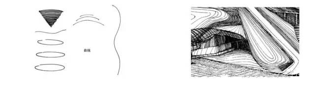 如何学速写钢笔画,学钢笔画视频全集