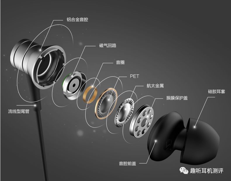 音质秒杀所有蓝牙耳机,市面上的千元耳机音质评测