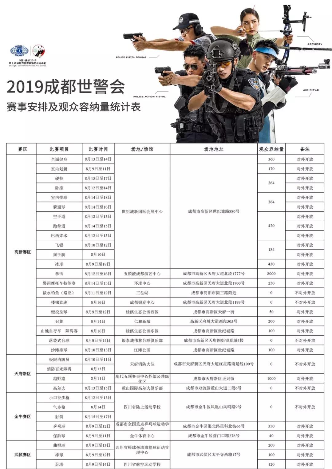 世警会倒计时,世警会精彩视频
