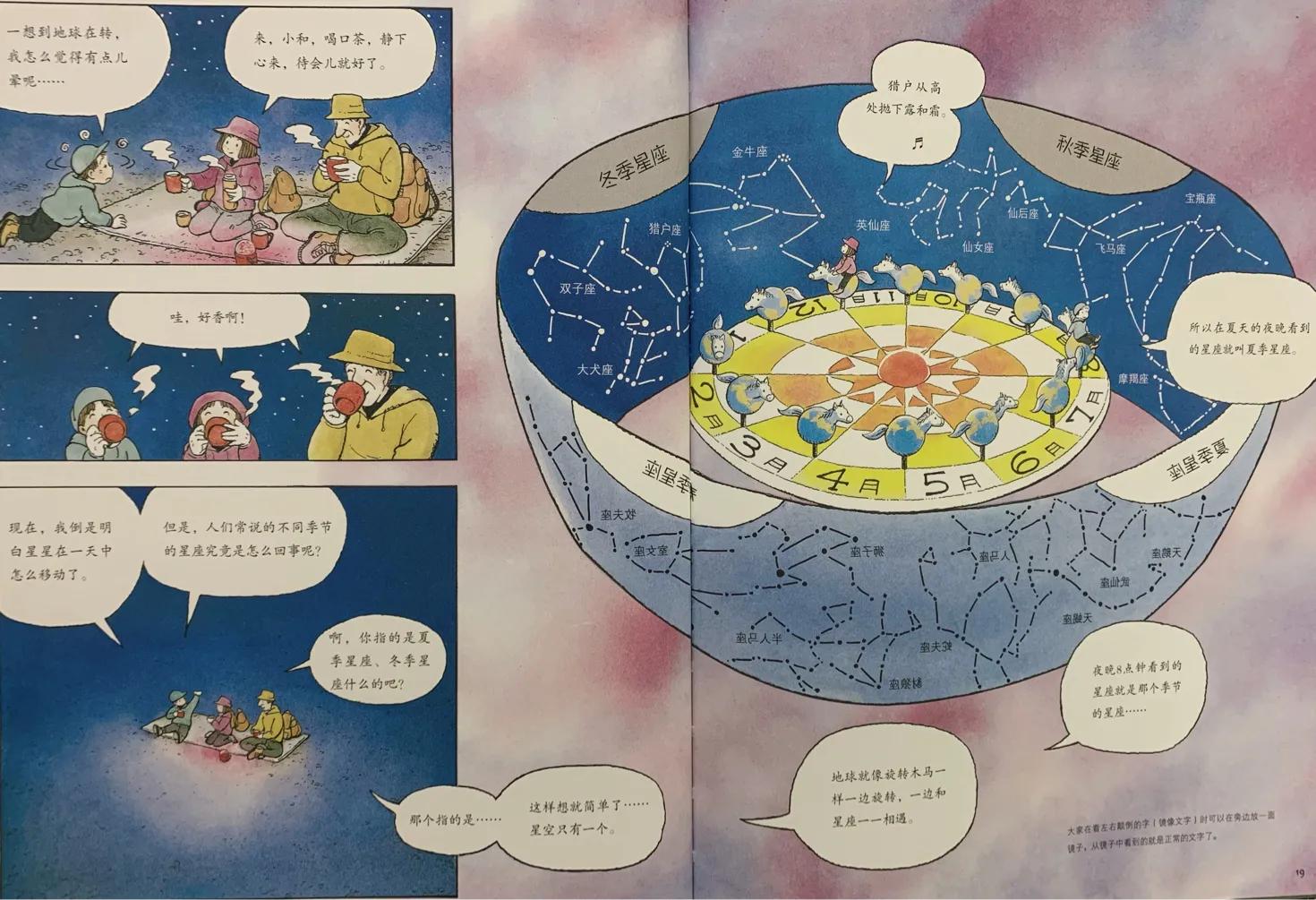 有关宇宙星空的绘本,3-6岁宇宙科普绘本