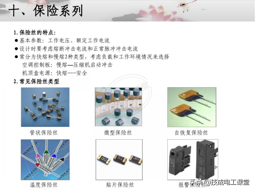 漫画电子元件基础知识,电子元件基础知识及符号识别