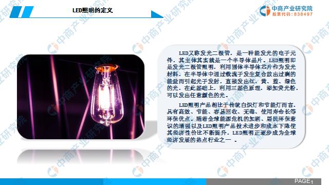 led照明行业前景分析,2020中国led照明企业排名