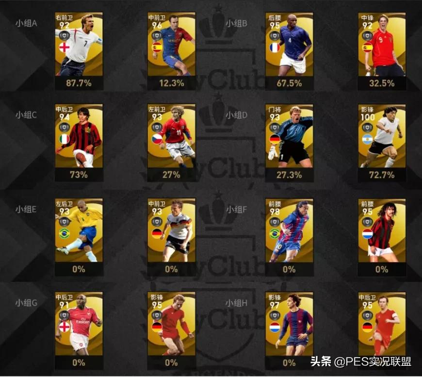 粉传续约倒计时！哪些球员值得保留？国服标志性时刻续约建议