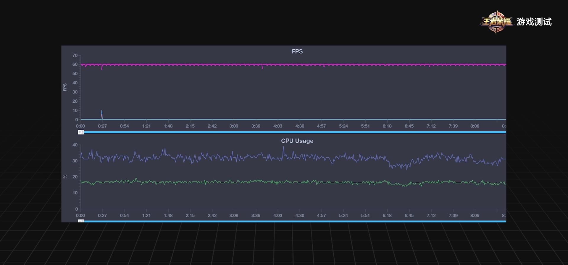 几度濒临破产的魅族，你还会支持吗？魅族18X开箱评测