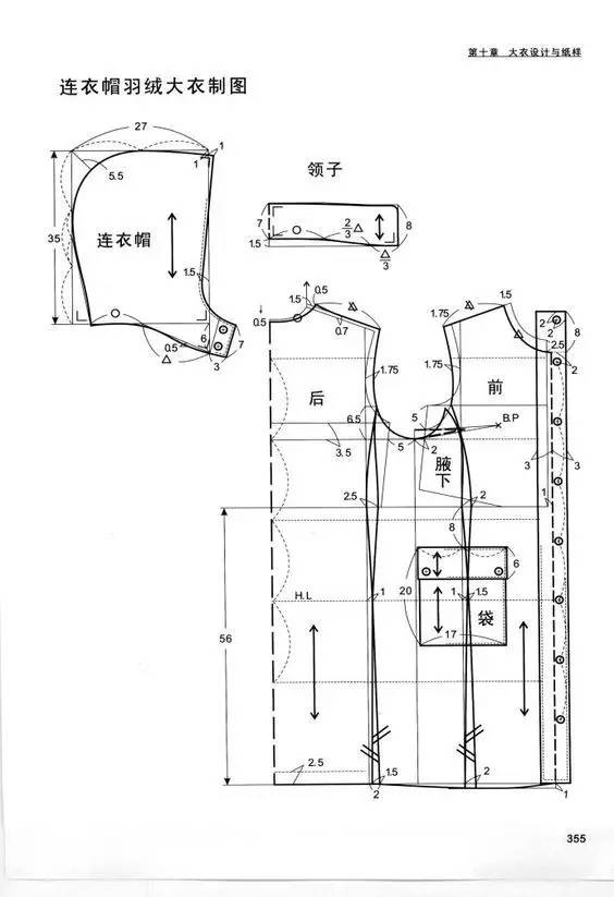 服装干货分享,干货服装色彩搭配学绝密收藏版