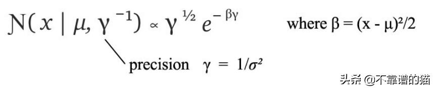 机器学习矩阵秩,机器学习更新权重矩阵