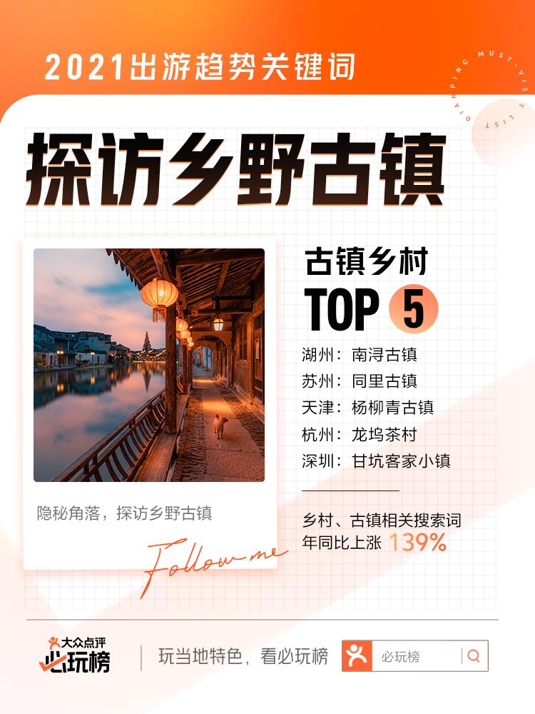 杭州必住酒店排行榜,杭州必玩榜top1