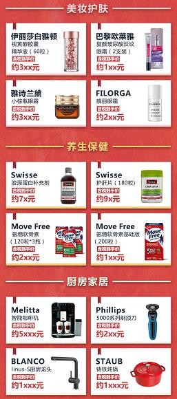 天猫618一起血拼吧,京东亚马逊618优惠券