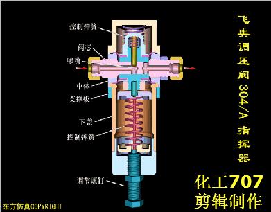 防火工程师必看的十本书,防火工程师必考三种阀