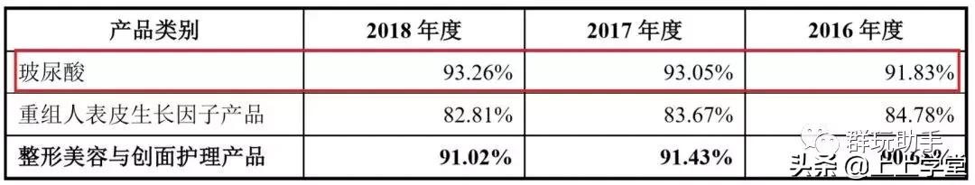 揭开假货背后的利润黑幕,假货到底有多暴利