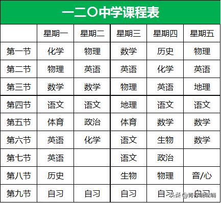 沈阳重点高中排名沈阳第二中学,沈阳各区二等中学