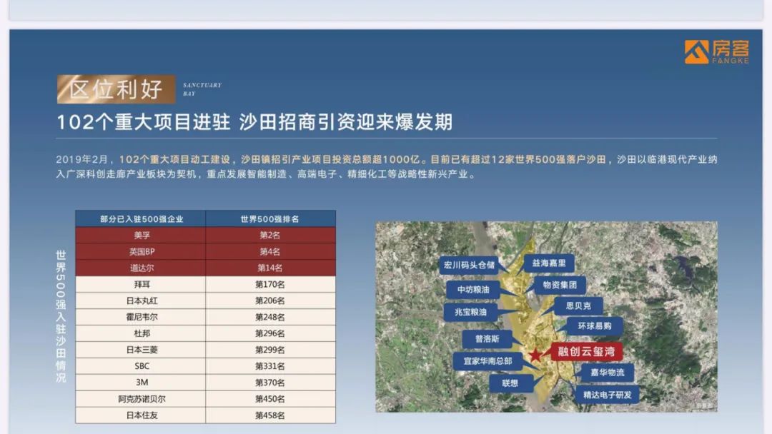 东莞沙田未来十年可期吗,东莞沙田地段升值空间大吗