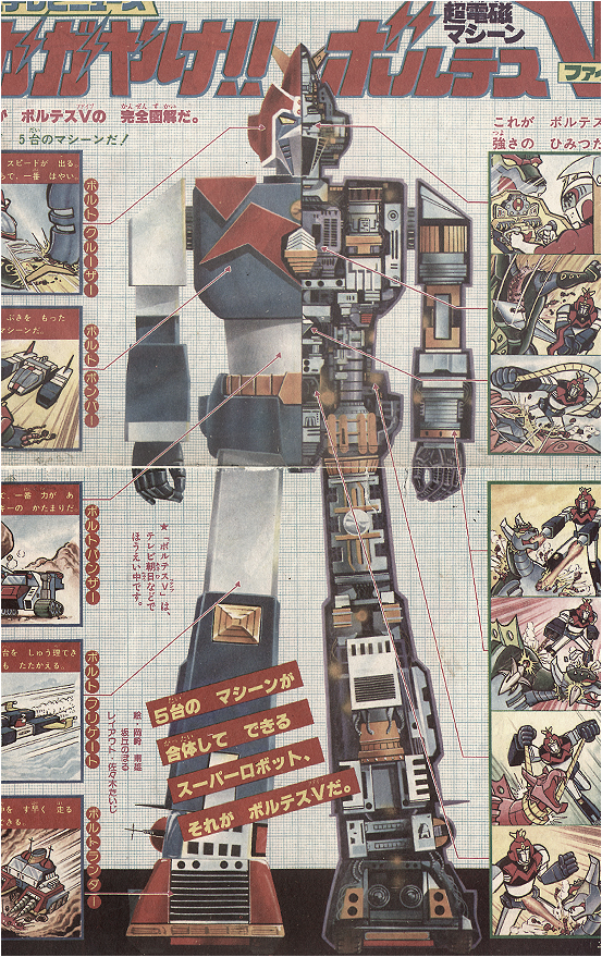 男人的浪漫！日系超级机器人内部图解。彩色篇