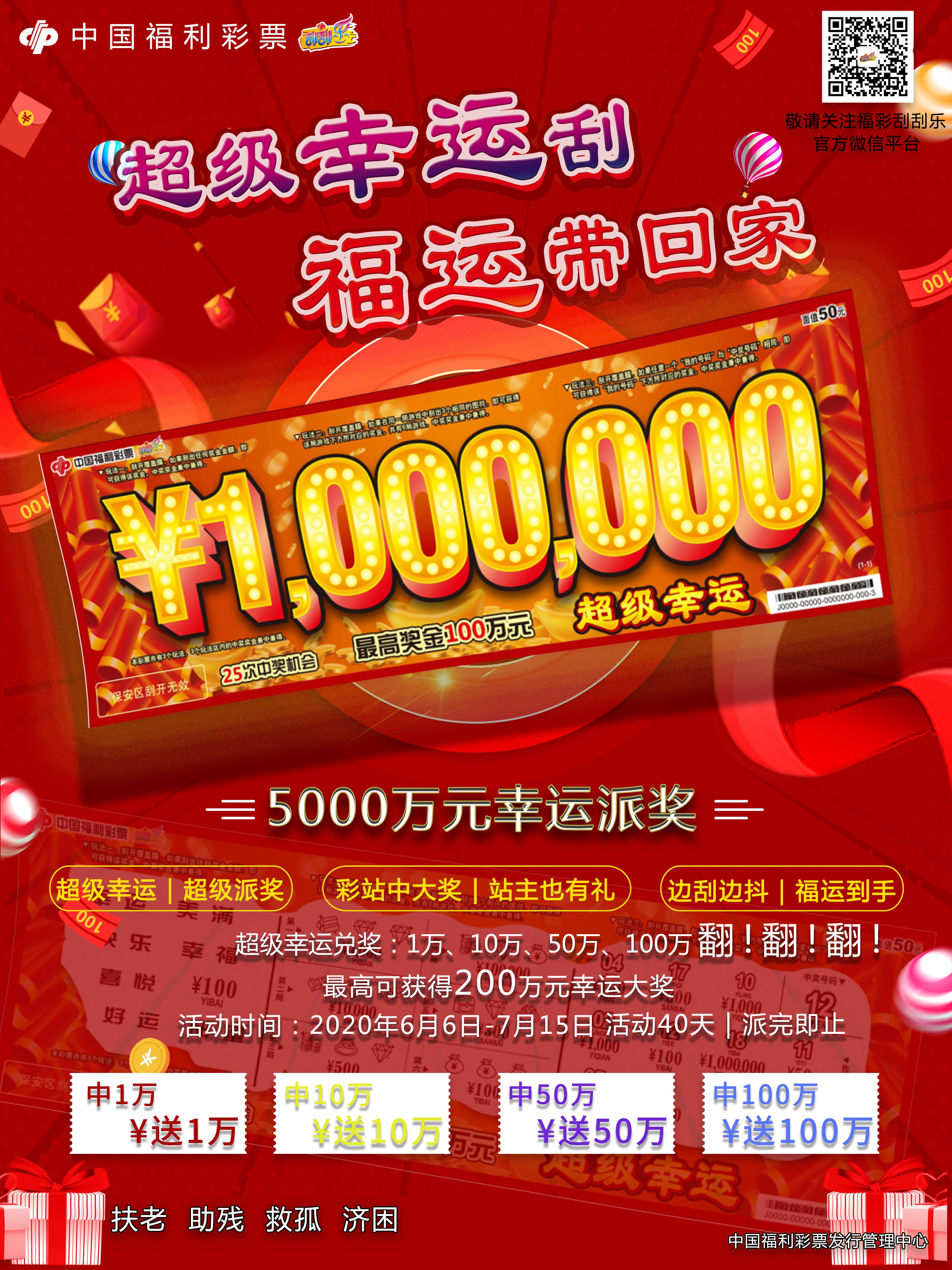 “奖励多，玩法全，趣味大”佛山福彩近日促销活动大盘点！不容错过！