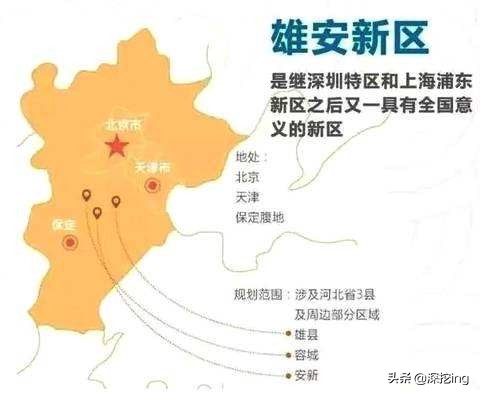 保定房地产市场怎么样,保定房产区域分析