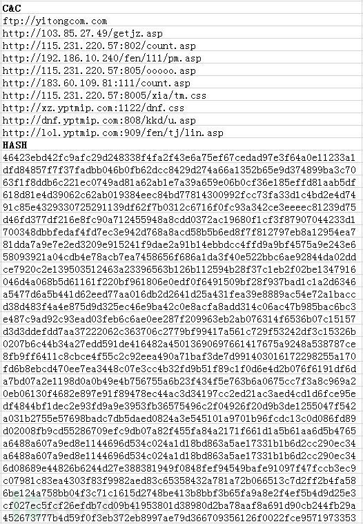 小心了！“*号盗**天团”盯上了你的LOL帐号！