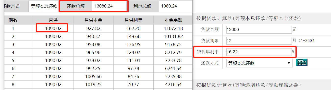花呗白条信用卡还款会怎么样,花呗白条按时还有利息吗