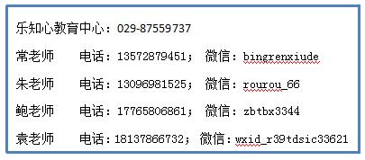 心理治疗师西安培训,西安心理咨询师培训机构联系方式