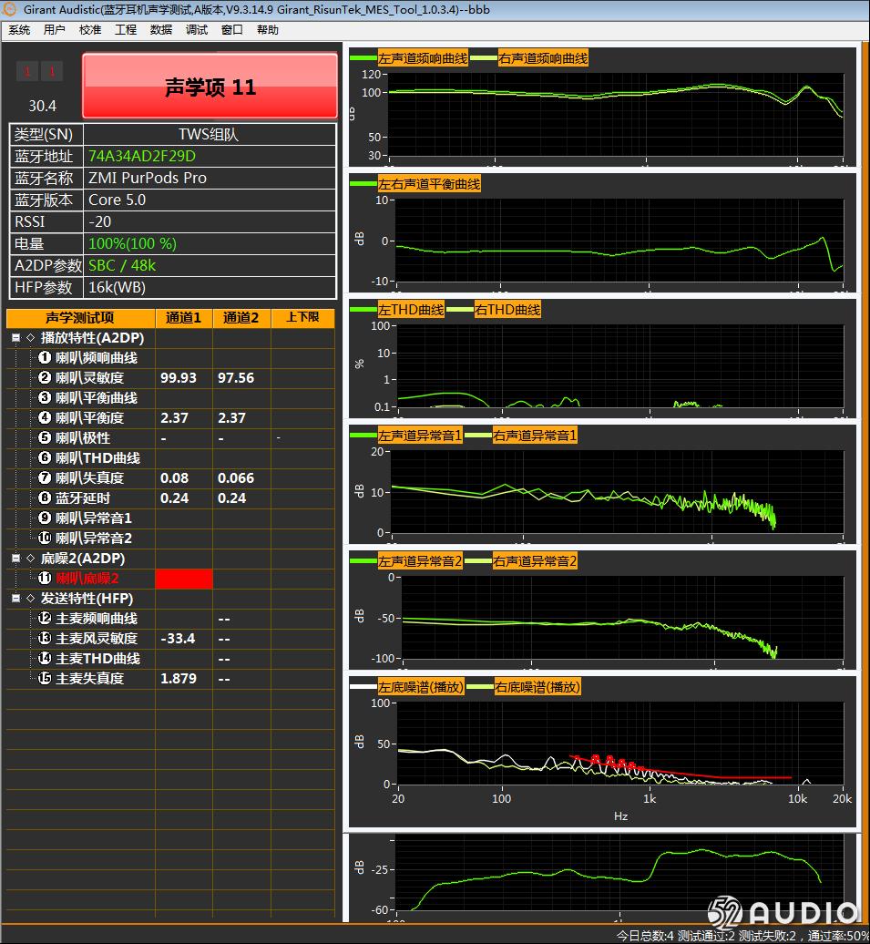 tws耳机声学测试讲解,一文读懂滤波器