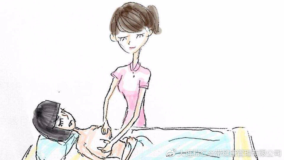 针对乳腺疾病，你知道多少？