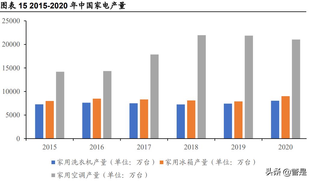 禾昌聚合转板条件,禾昌聚合发展前景