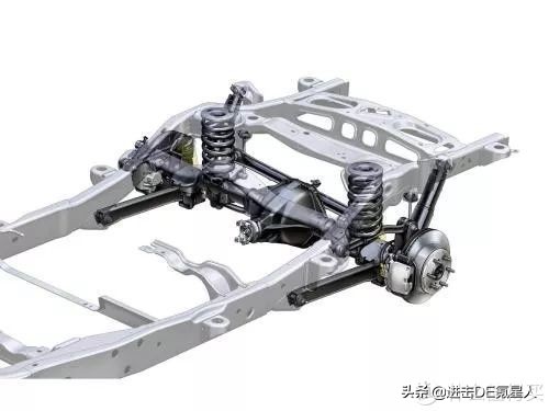 底盘悬挂间隙异响排查工具,理想底盘悬挂异响解决方法