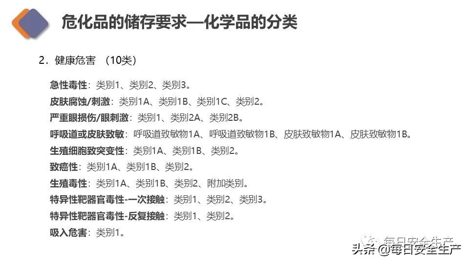 生物安全实验室建设规范,新国标安全标志