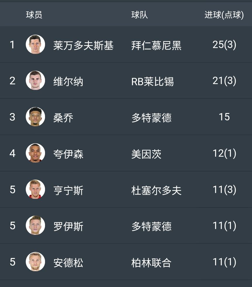 德甲停赛原因,停赛前的最后一场比赛的视频