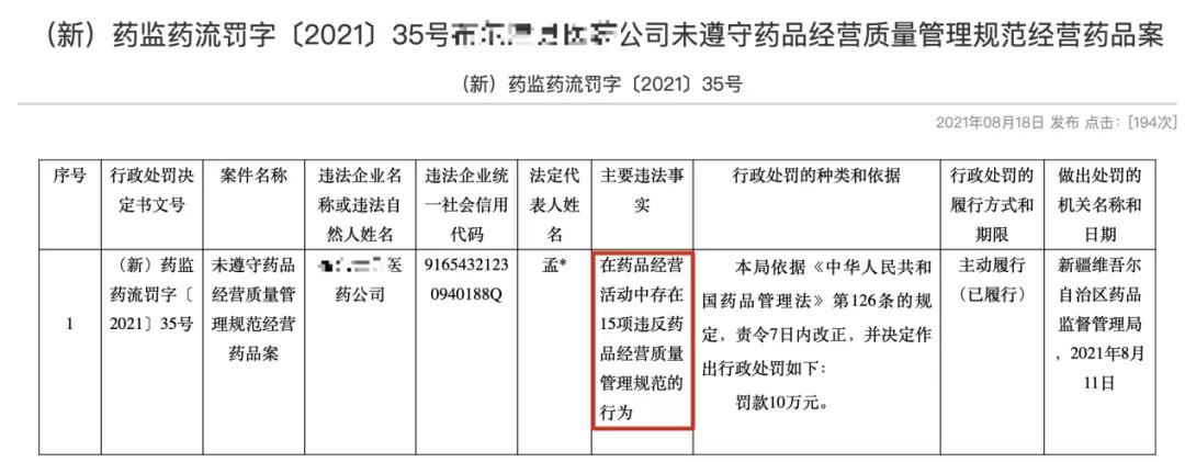 药店挂靠经营处罚办法,药店无证经营被罚一百万怎么办