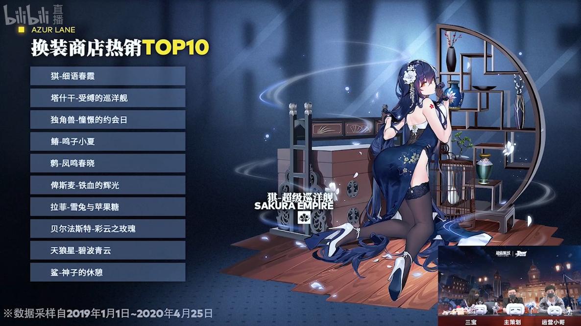 碧蓝航线吾妻旗袍,碧蓝航线吾妻旗袍高清壁纸