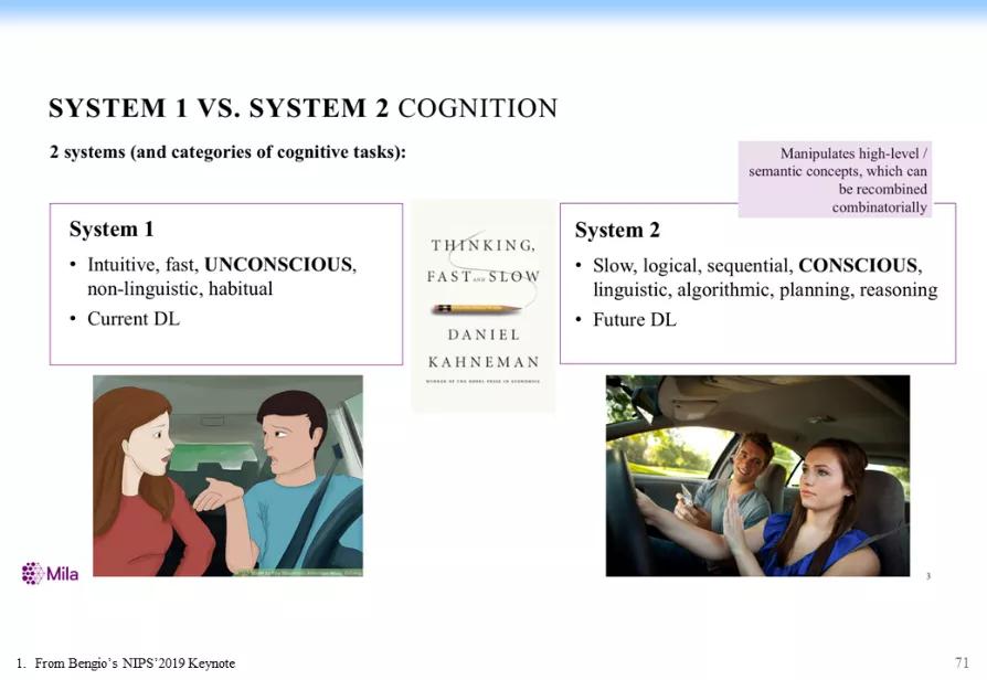 认知推理：从图表式学习和图神经网络的最新理论来看AI的未来