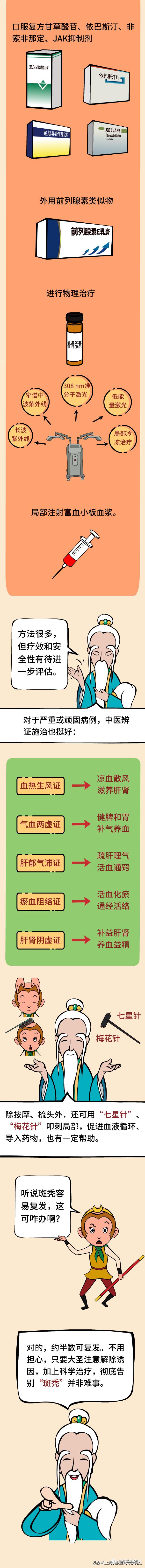 老中医治疗斑秃偏方,中医治疗斑秃鬼剃头