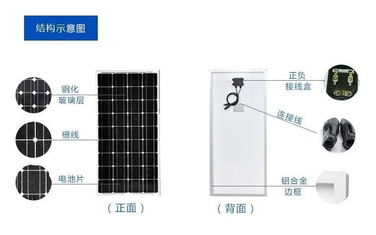 太阳能发电系统如何搭配,太阳能光伏并网发电系统教程视频
