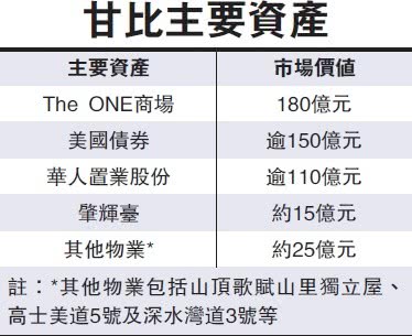 李嘉欣关之琳蔡少芬什么事件,周星驰李嘉欣经典片段