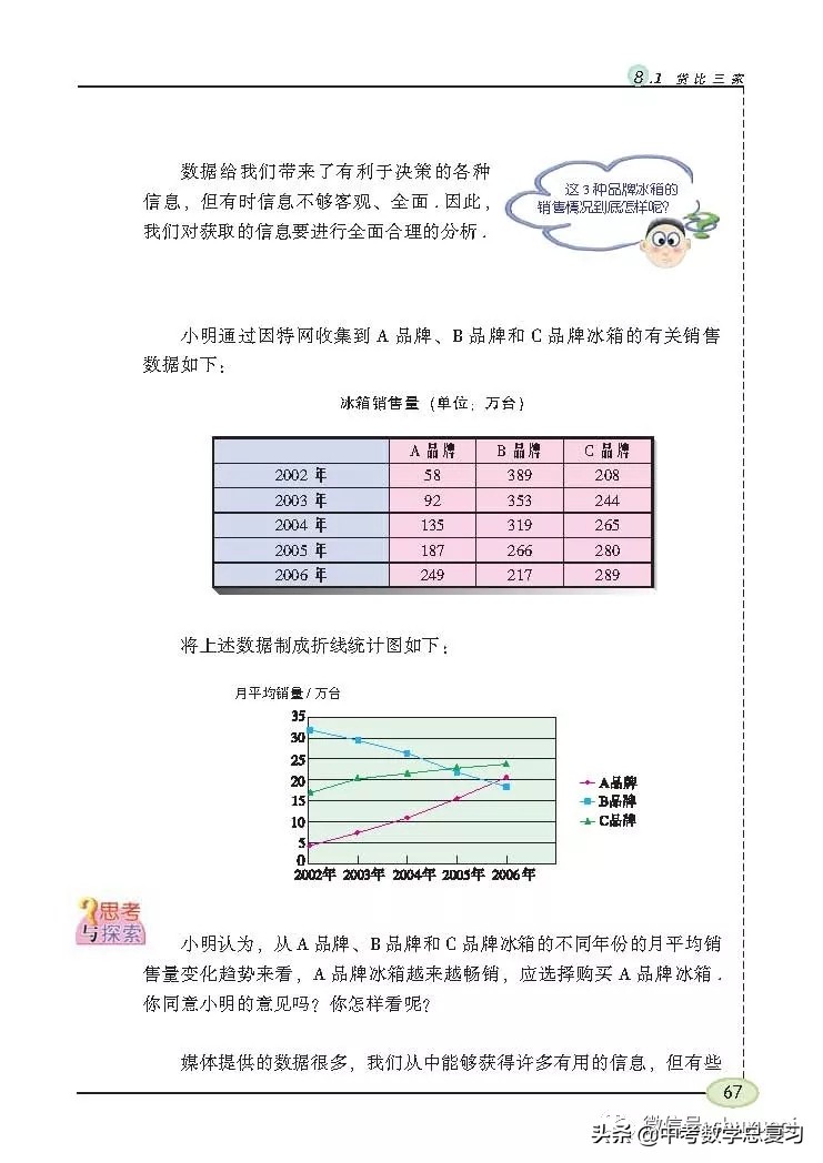 苏科版九年级数学下册课本目录,苏科版九上数学电子课本