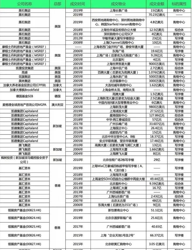 全球货币放水，谁能跑赢印钞机？答案来了