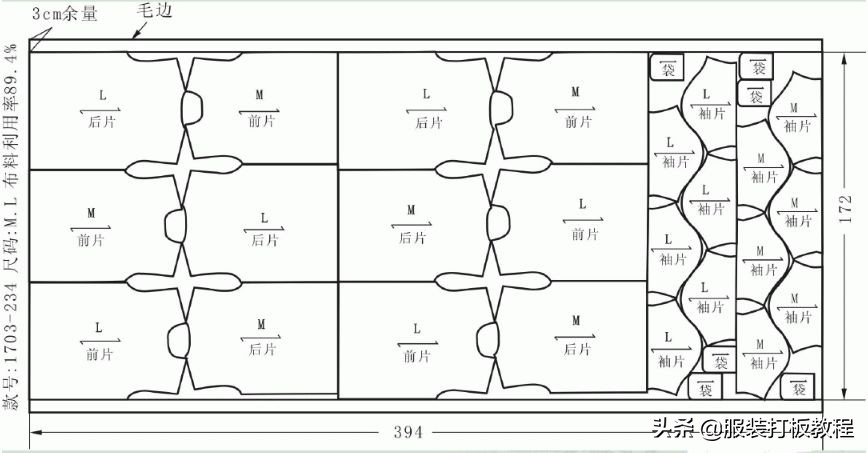 罗纹领t恤裁剪图,t恤衫罗纹领子