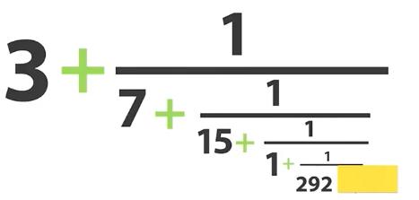 无理数可以用连分数情势表示什么,连分数为什么是无理数