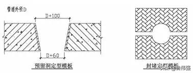 高层房屋建筑工程施工,高层住宅楼施工全过程记录