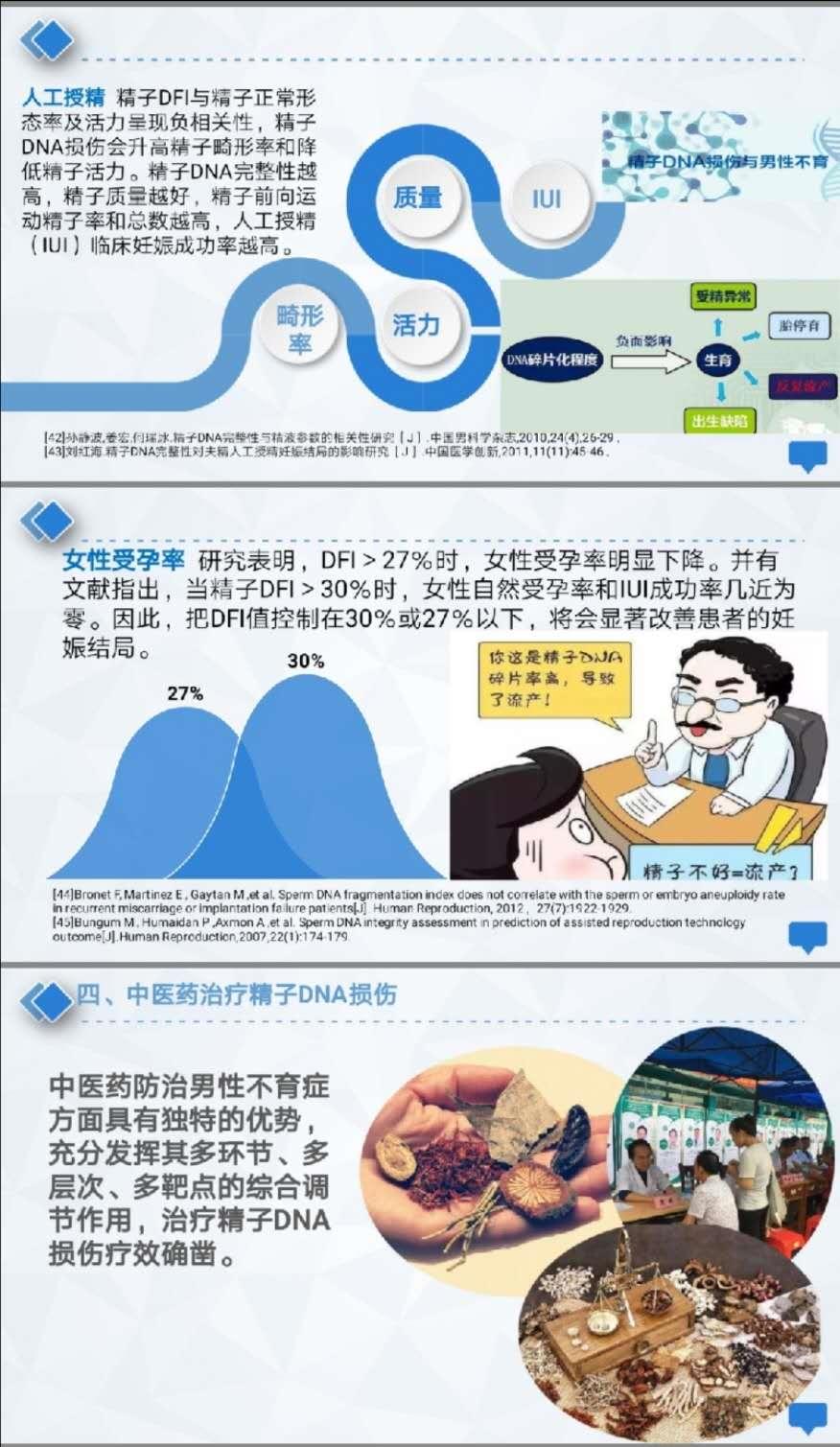 反复胎停流产，精子DFI过高，可用中西医结合治疗