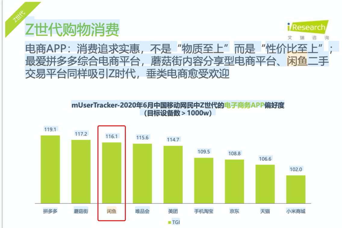 闲鱼曝光越来越差还能做起来吗,闲鱼现在还值得做吗