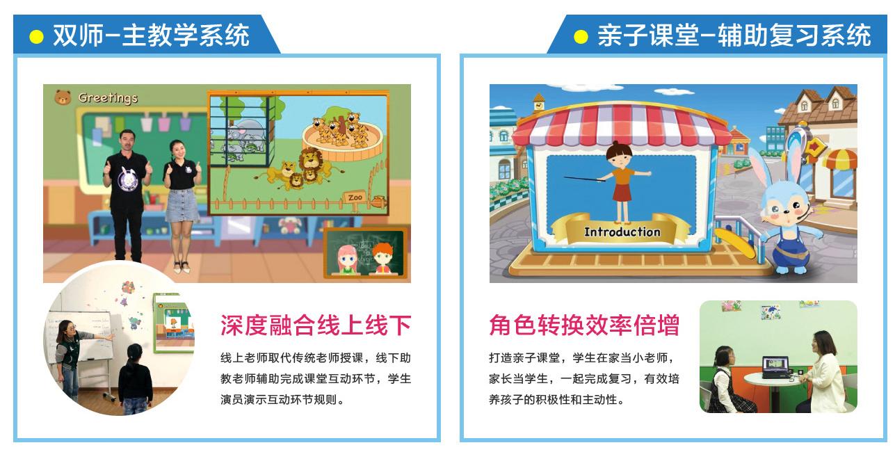 少儿英语培训机构如何招生,英语培训机构加盟哪家好