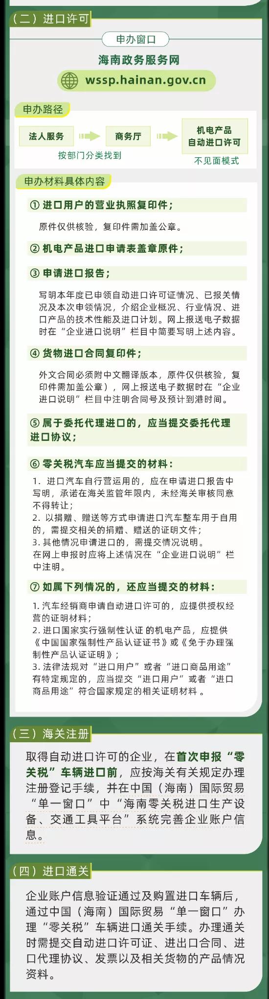 海南自贸港对汽车有什么关税,海南自贸区零关税汽车购买政策