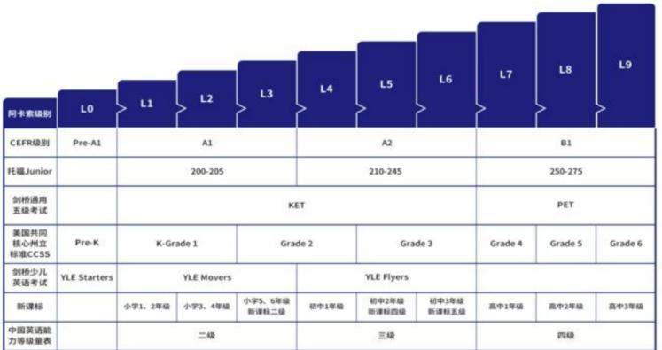 大打“便宜”牌，阿卡索到底值不值得报？