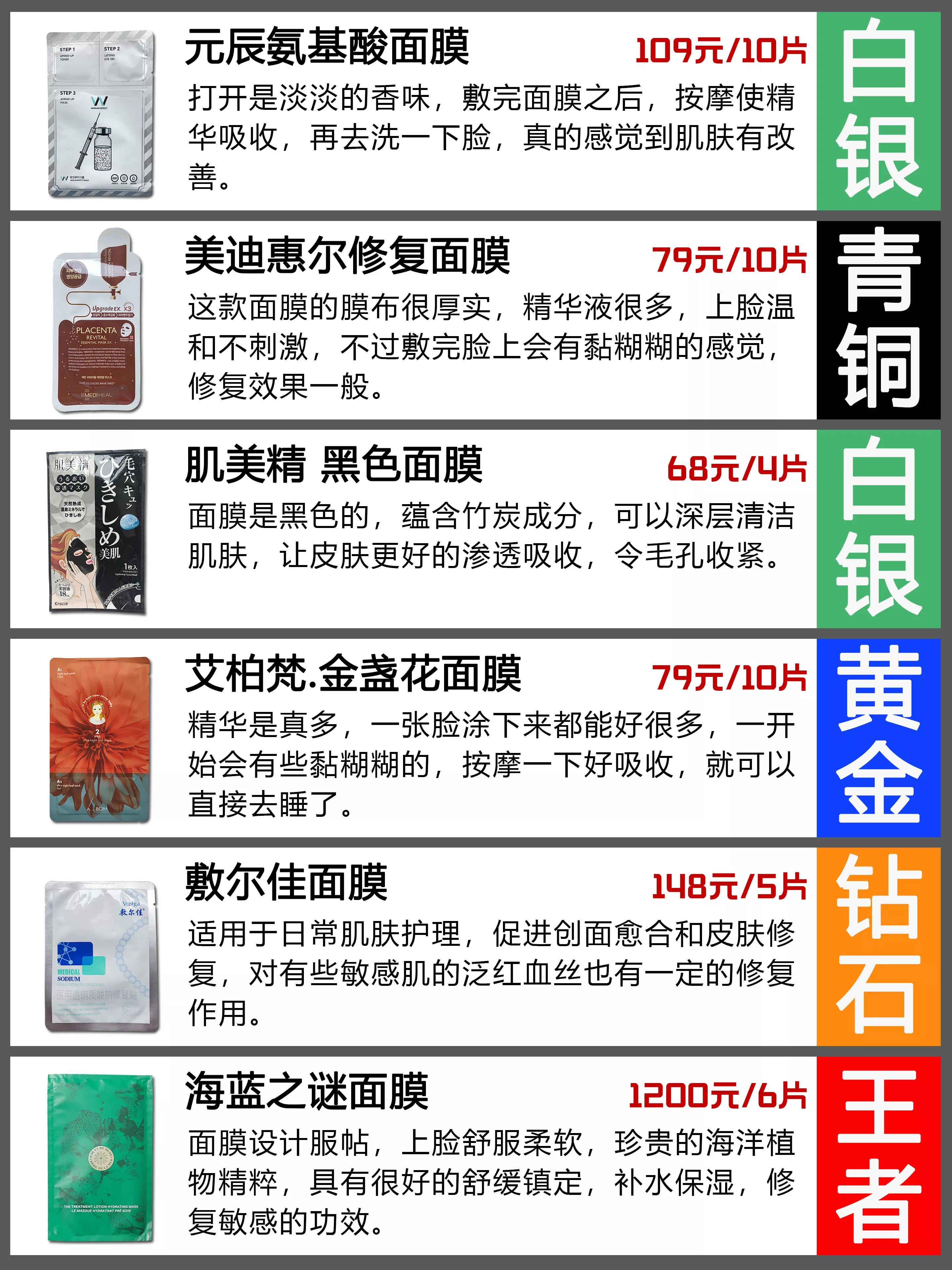 男士用什么面膜美白效果好,男士面膜美白补水控油祛痘