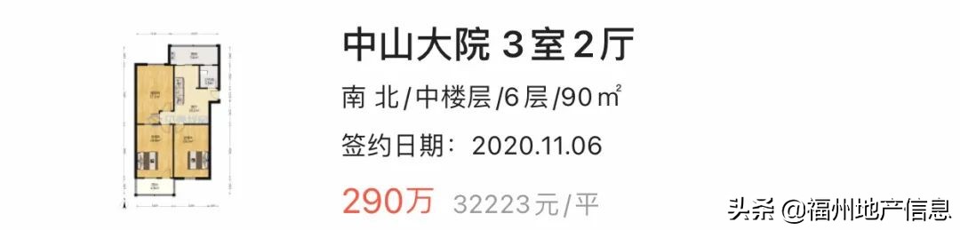 福州民办校升学率走低！周边学区房继续高涨！