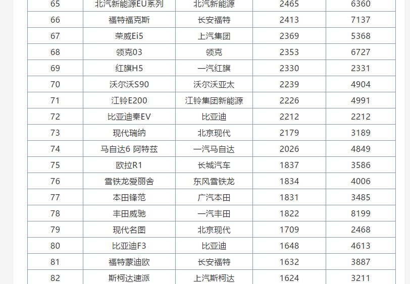 已是昨日黄花完结,已是昨日黄花全文免费