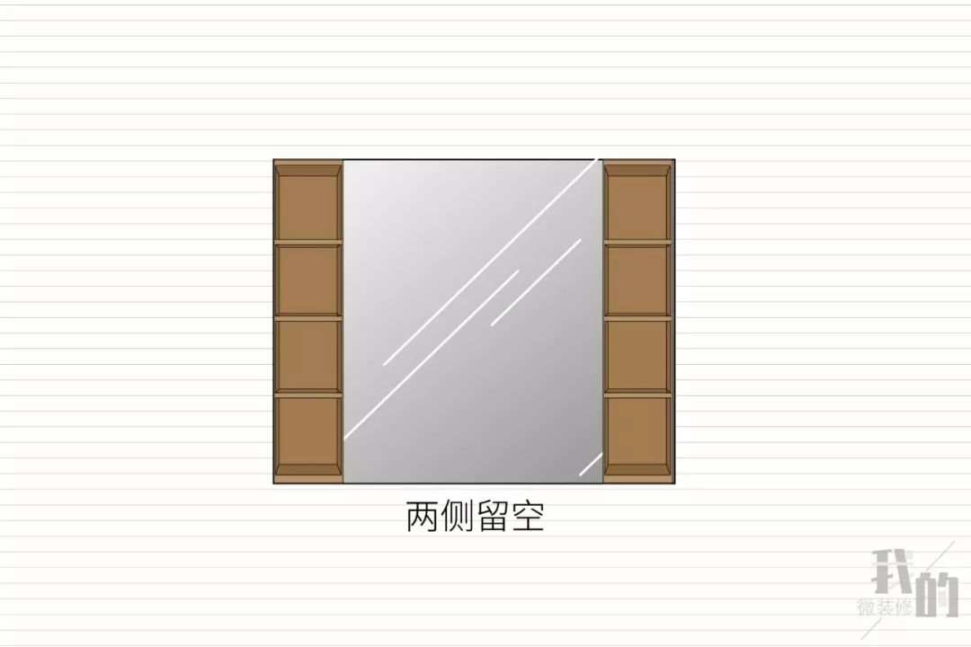 浴室柜镜柜是要全镜面还是半镂空,浴室镜柜怎么选